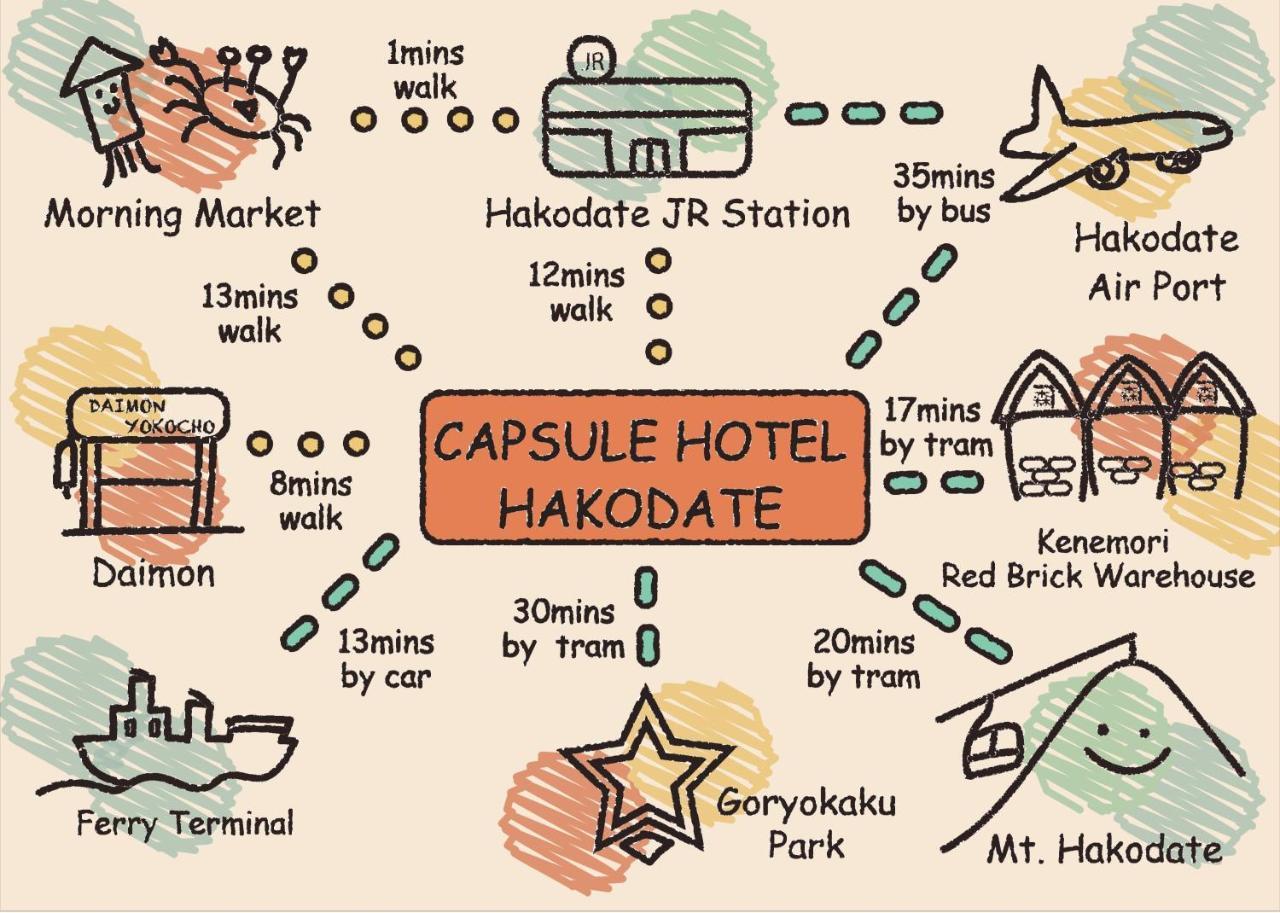 Capsule Hotel Hakodate Kültér fotó